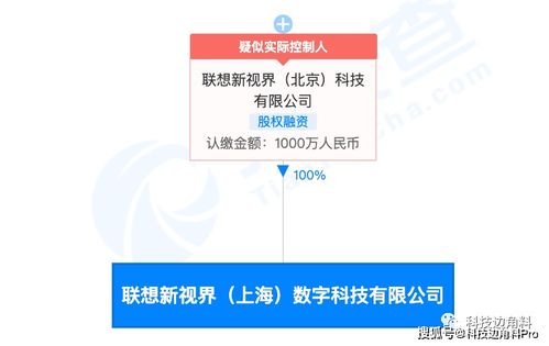 聯(lián)想在上海成立數(shù)字科技公司，拓展數(shù)據(jù)處理服務版圖